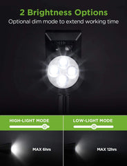 Solar Powered Landscape Spotlights