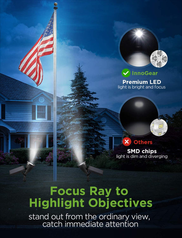 Solar Powered Landscape Spotlights